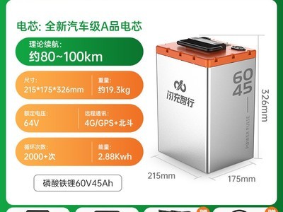 ��������60V45Ah﮵���è����415Ԫ