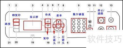 SL-M2671FH����ֱ������÷���