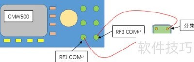 R&S CMW500��LTE������