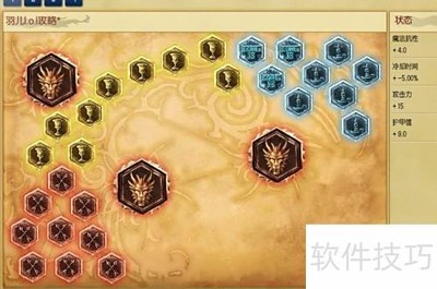 LOL S5ͨ��AD�����Ƽ�