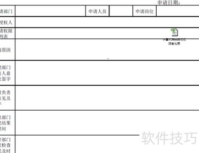 ҩ����GSP��Ȩ��������ָ��