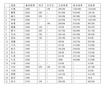 ����ǽ������������ܱ�����������