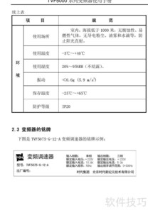 TVF5000��Ƶ��ʹ���ֲ�