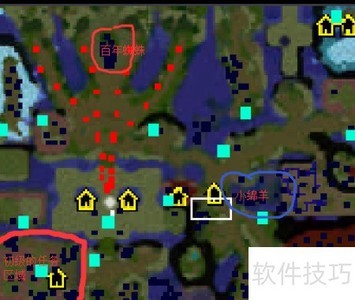 ����3.1��������ָ��