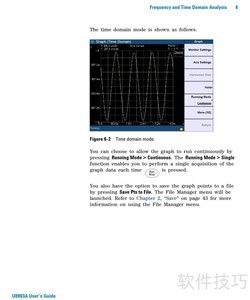 U8903A��Ƶ�����ǲ���ָ��