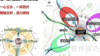 ����������λ�ý���