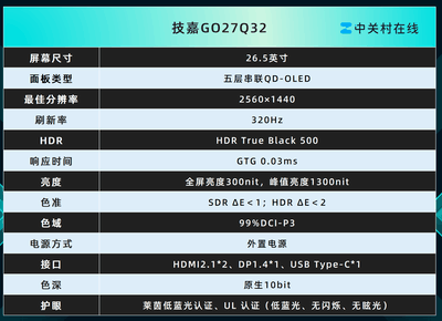 技嘉GO27Q32电竞显示器评测：依旧全能的电竞新标杆