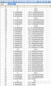 EXCEL��ʽ����CAD����