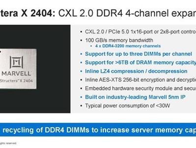 Marvell��Structera X�ڴ���չ��������TB���ͳɱ�����