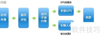 �˳�����������Ѻ����