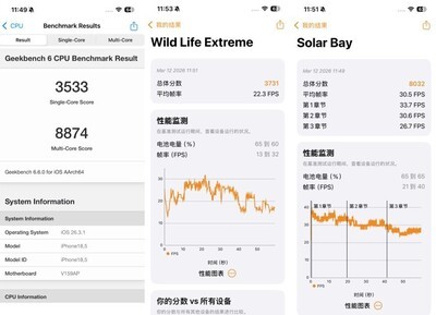 核心数大砍后表现如何？iPhone 17e性能实测