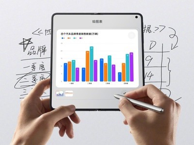 当折叠屏遇上AI外挂，OPPO Find N6让效率党直接封神