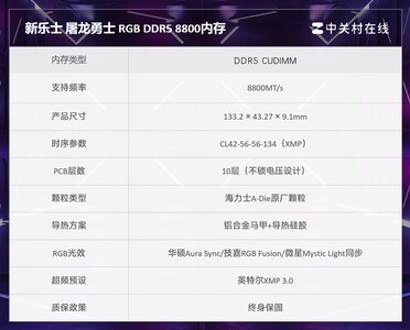 内存评测：新乐士屠龙勇士DDR5 RGB，8800MT/s的硬核游戏利器