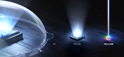 高端电视选购全攻略：为何三星MicroRGB成终极优选？