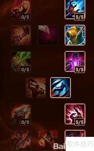 ������ʹ�е��츳���Ĵ���