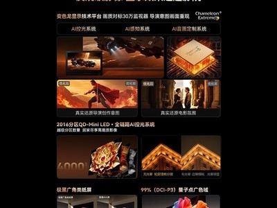 ��ά����ʿA6F Pro+ 75Ӣ��Mini LED����