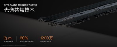 OPPO Find N6要来了，为什么OPPO折叠总能搞出新「花活儿」？
