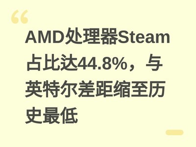 AMD������Steamռ�ȴ�44.8%����Ӣ�ض����������ʷ���