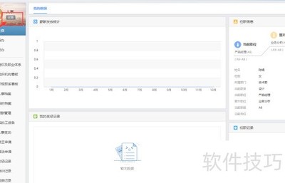 ����eHR�������ݹ���ָ��