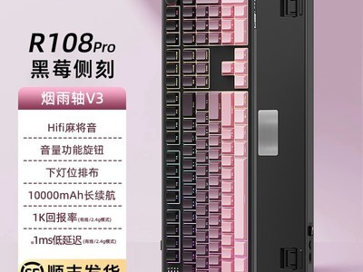 RK R108Pro��ģ��е����279Ԫ