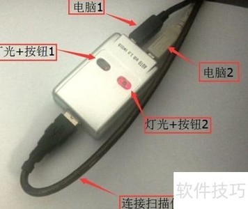 USB����������ɨ���ǽ̳�