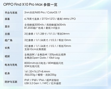 拍电影真行？OPPO Find X10 Pro Max有哪些门道？