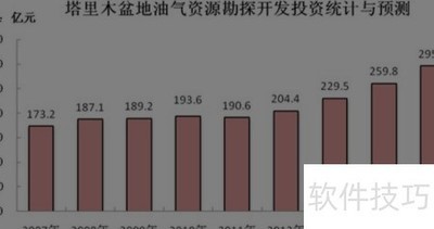 Ԥ������ȫ����