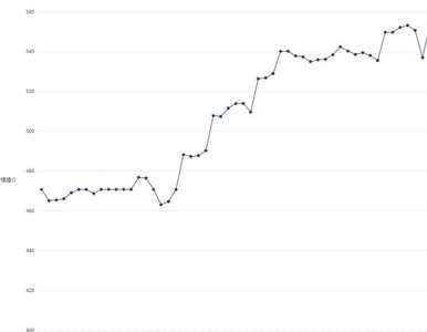 �޼���;�����̻᳴�ɹ���