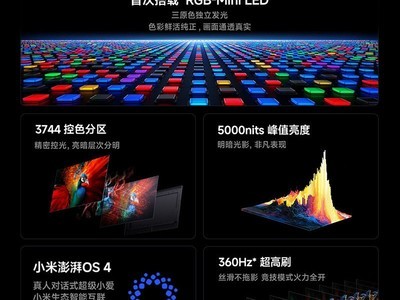 С��S Pro 85Ӣ��MiniLED����ֱ��5717Ԫ