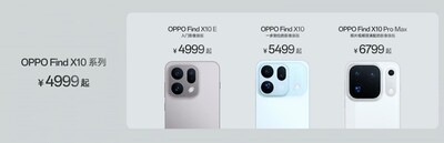 OPPO Find X10系列三杯怎么选？配置差异全解析