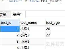 PostgreSQL主键自增实现方法