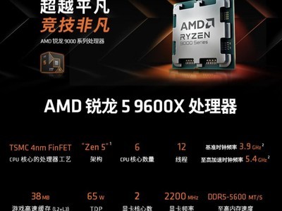 ˫ʮһԤ�ȵ���ʱ����X3Dǧ֡�羺��AM5��ͨ��DDR5��������ȫ����