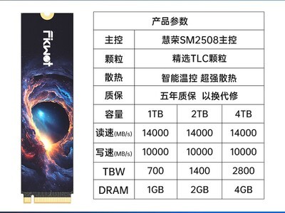 FIKWOTFX995Pro̬ èּ976Ԫ