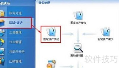 ����̶��ʲ���������