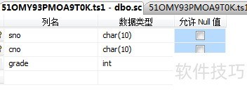 SQL��ѯ����