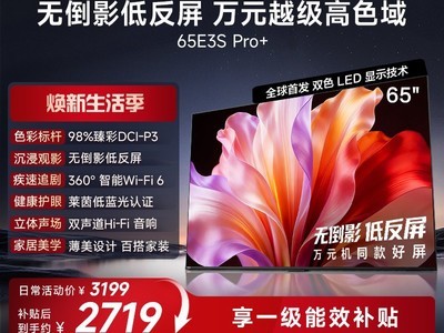 ����65E3QH-PRO�����ػݵ���2634Ԫ