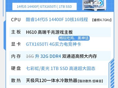 CooyesϷŻݣi5/4060Ti3066Ԫ