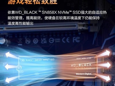 NVMe m.2 2T̬Ӳ̵783Ԫ