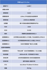 年轻人的第一台“阿莱电影机” 视频之王荣耀Magic9 Pro Max上手体验