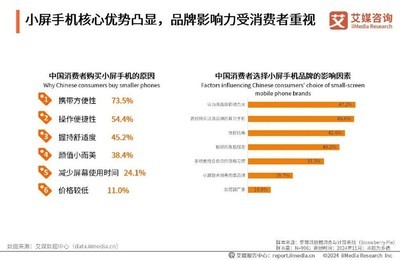 内存翻番涨价的今天，一加如何「以小博大」？