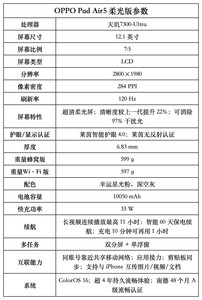 OPPO Pad Air5柔光版上手：把学习这件事做得更轻松，也更好看