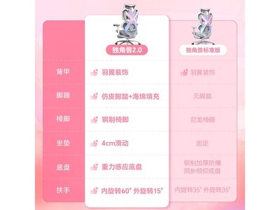 X5Sɫ羺Σԭ2189Ԫ1435Ԫ