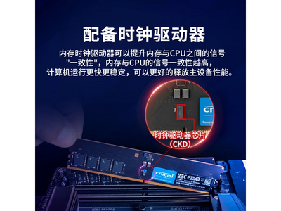 Ӣ�128GB DDR5 6400�ڴ�