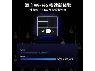 NUC N5095899Ԫ