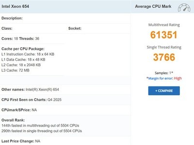 Ӣ�ض���ǿ654�����ܷ�ƽ̨��18��Redwood Cove�ܹ������ع�