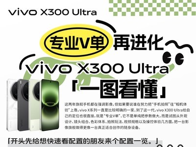 专业V单再进化，vivo X300 Ultra一文看懂