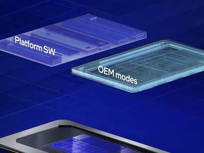 英特尔酷睿Ultra X7 358H评测：35W功耗依旧战力十足