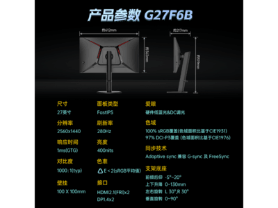 AMZFAST 280Hz�羺��ʾ���һ�