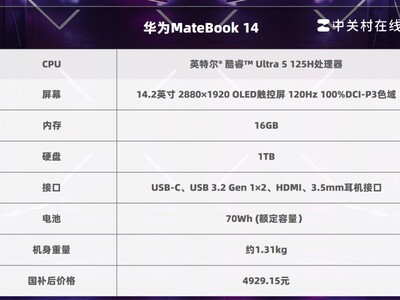 ����Щ��������ʺ�ѧ���ıʼǱ�����ΪMateBook 14ֵ�ÿ�