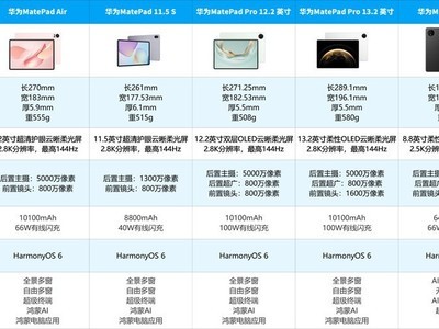 ��������ѧ��������ƽ������Ƽ�����Ϊ������͸�������